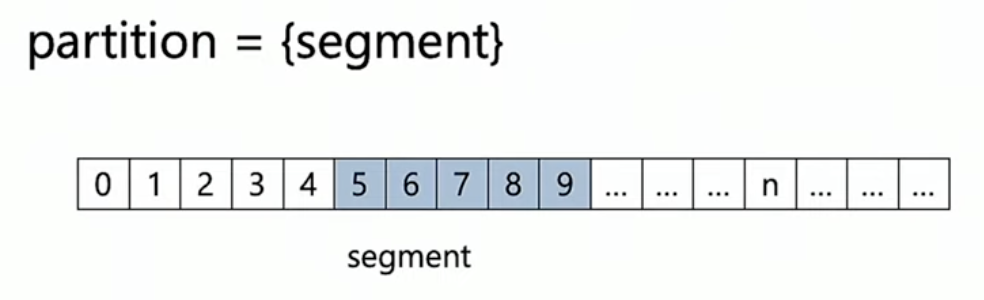 attachments/Снимок экрана 2023-07-28 в 15.13.55.png