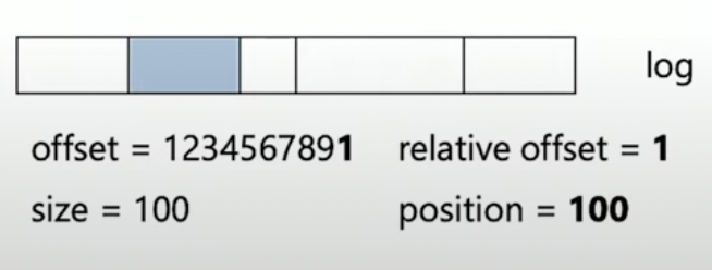 attachments/Снимок экрана 2023-07-28 в 15.57.58.png