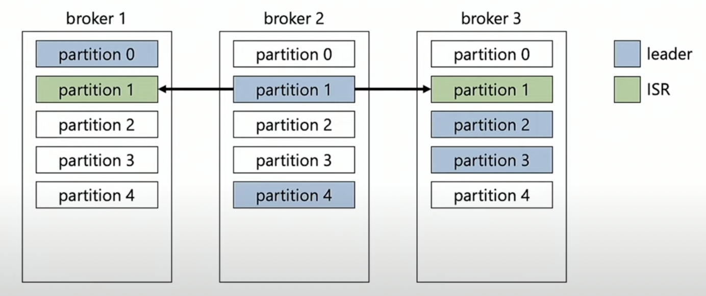 attachments/Снимок экрана 2023-07-29 в 11.58.37.png