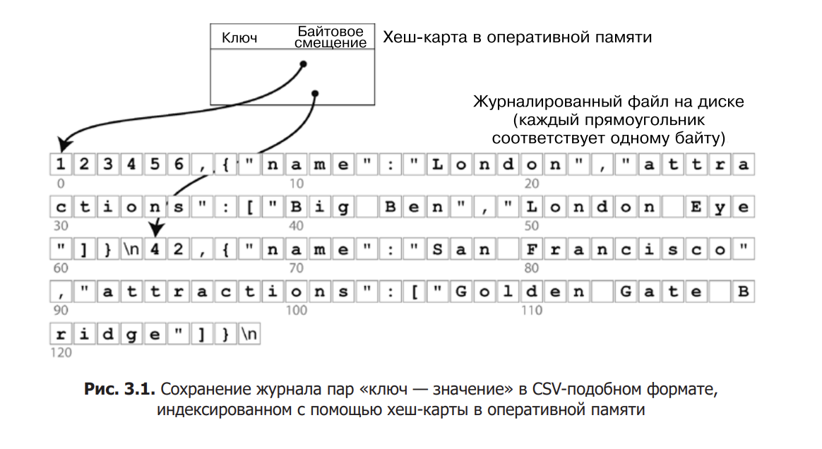 attachments/Снимок экрана 2023-08-17 в 20.01.24.png