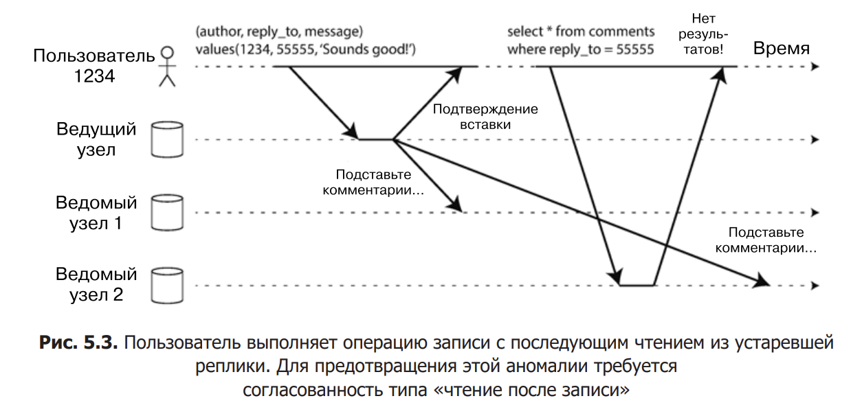 attachments/Снимок экрана 2023-08-20 в 01.20.21.png