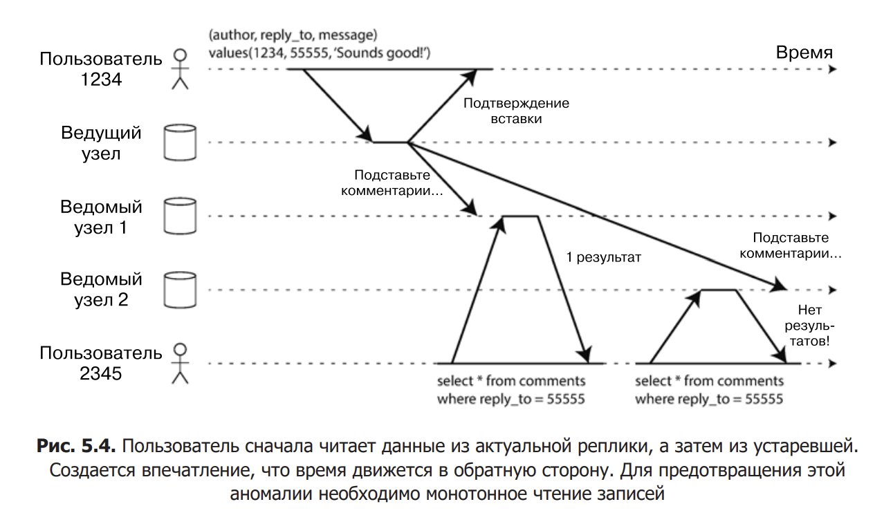 attachments/Снимок экрана 2023-08-20 в 21.57.35.png