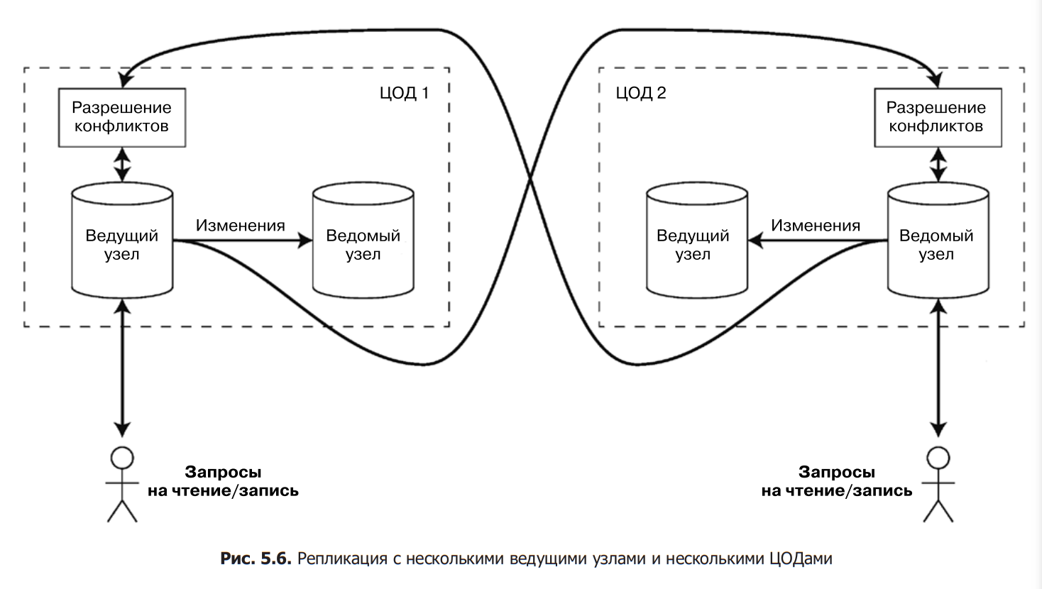 attachments/Снимок экрана 2023-08-22 в 09.20.12.png